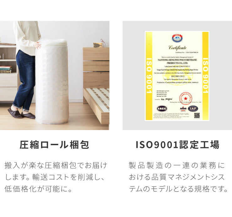 スチールベッド ポケットコイルマットレスセット セミダブル マットレスセット パイプベッド マットレス 圧縮ロール仕様 ベッド