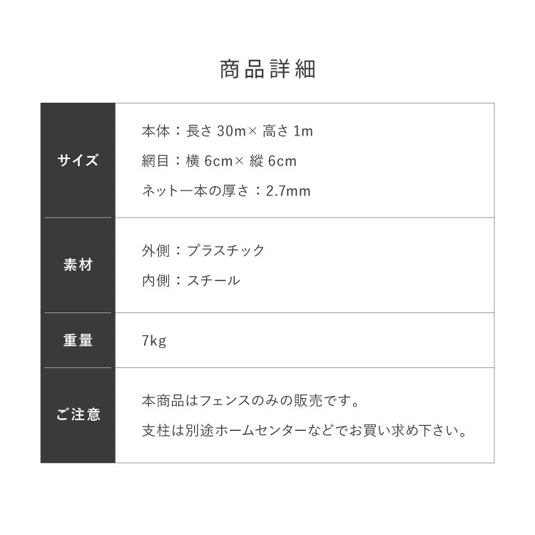 ネット 網 フェンス 金網 金網ネット アニマルフェンス 防獣 動物 1m 30m 農業用ネット 園芸 ガーデニング 畑 猪 イノシシ 鹿 対策 侵入防止 カラスネット 練習用 ドッグラン サークル 犬