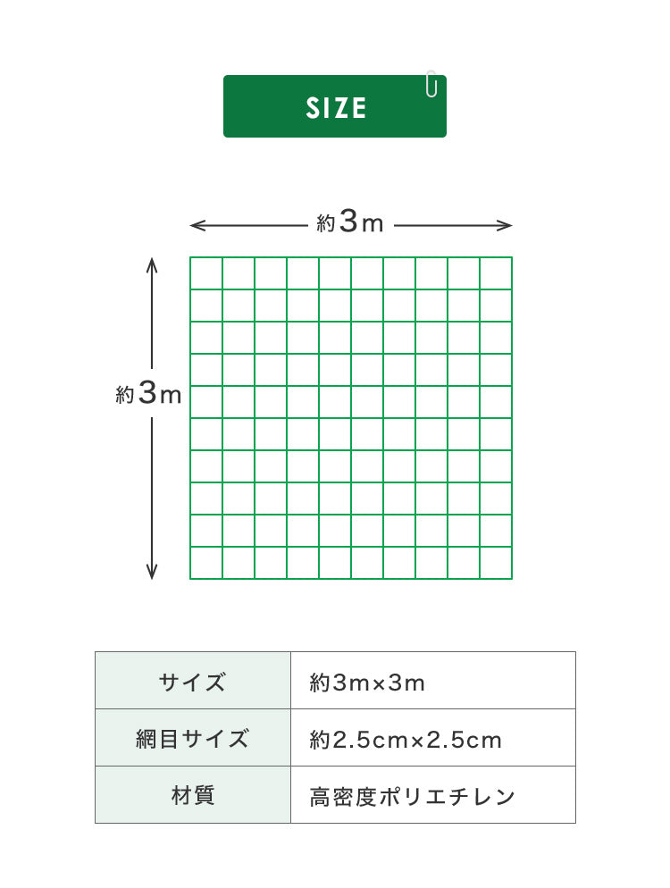 ネット 網 フェンス 柵 金網 金網ネット アニマルフェンス 防獣 動物 1m 30m 農業用ネット 園芸 ガーデニング 畑 猪 イノシシ 鹿 対策 侵入防止 カラスネット 動物網 仮設フェンス 練習用 ドッグラン サークル 犬 猫