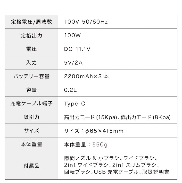 simplus コードレス掃除機 スティック ハンディ 2way 超軽量 紙パック不要 超強力吸引 15000pa 8000pa コンパクト 小型掃除機 車用掃除機 多機能 充電式 ノズル6種付き シンプラス SP-VC02 【メーカー1年保証】