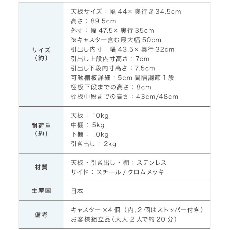 日本製 燕三条 ステンレス作業台ワゴン 幅50cm 2段 引出付き ハンドル付き キッチンワゴン 作業台 調理台 スリム キャスター付き おしゃれ ステンレス天板 シルバー ステンレスワゴン キッチンラック(代引不可)