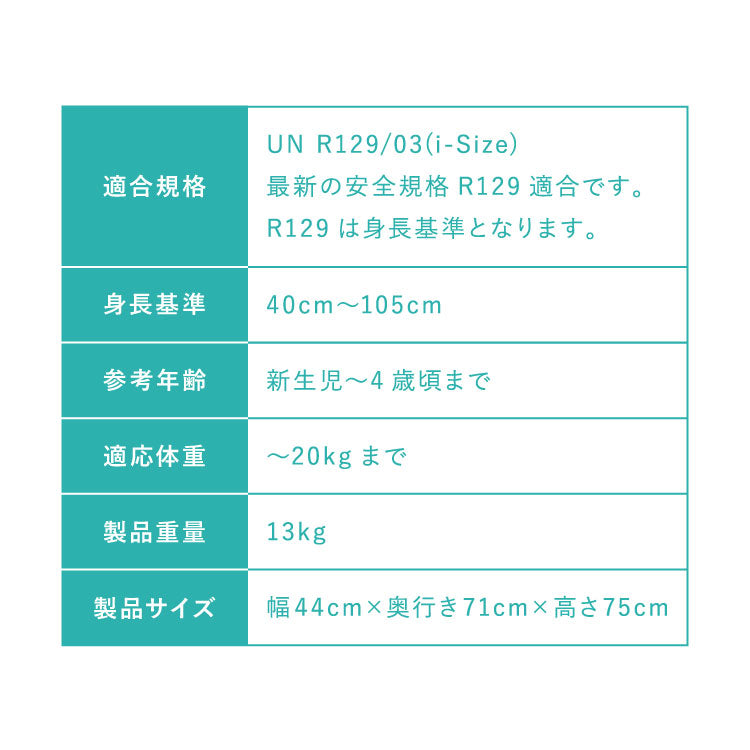 【2025モデル】【正規販売店】【メーカー3年保証】 サイベックス チャイルドシート シローナ Gi i-Size ベビーシート 新生児から 4歳頃まで cybex GOLD カーシート SIRONA ISOFIX(代引不可)