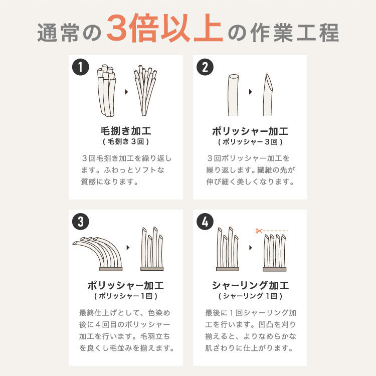 フランネル×シープボアこたつ布団 長方形 185×235cm リバーシブル仕様 省スペース 洗える 厚手 こたつ掛け布団 リバーシブル フランネル シープボア 節電 こたつ布団 あったか