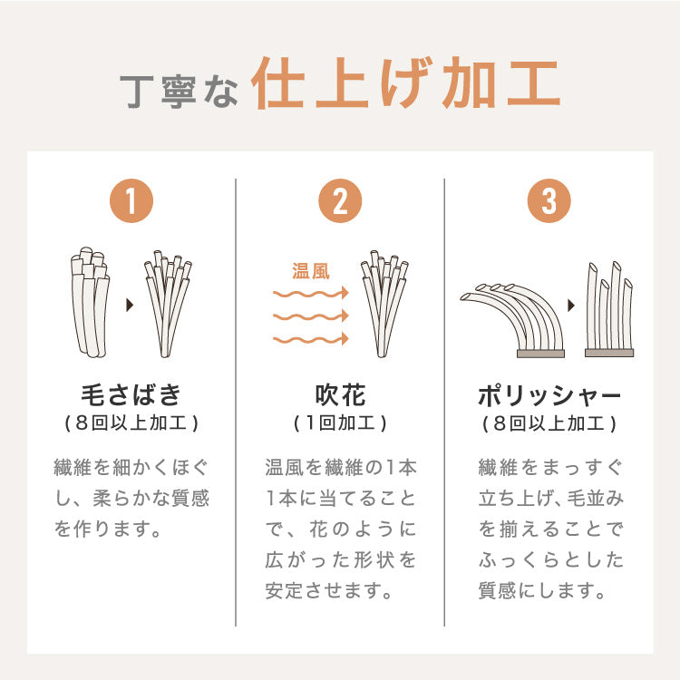 mocone もこもこソファーパッド 50×150cm ソファー ソファパッド 洗える もこもこ ぽこぽこ ふわふわ ラグ 冬用 冬 あったか 暖かい おしゃれ 北欧 かわいい ボリューム クッション ソファ