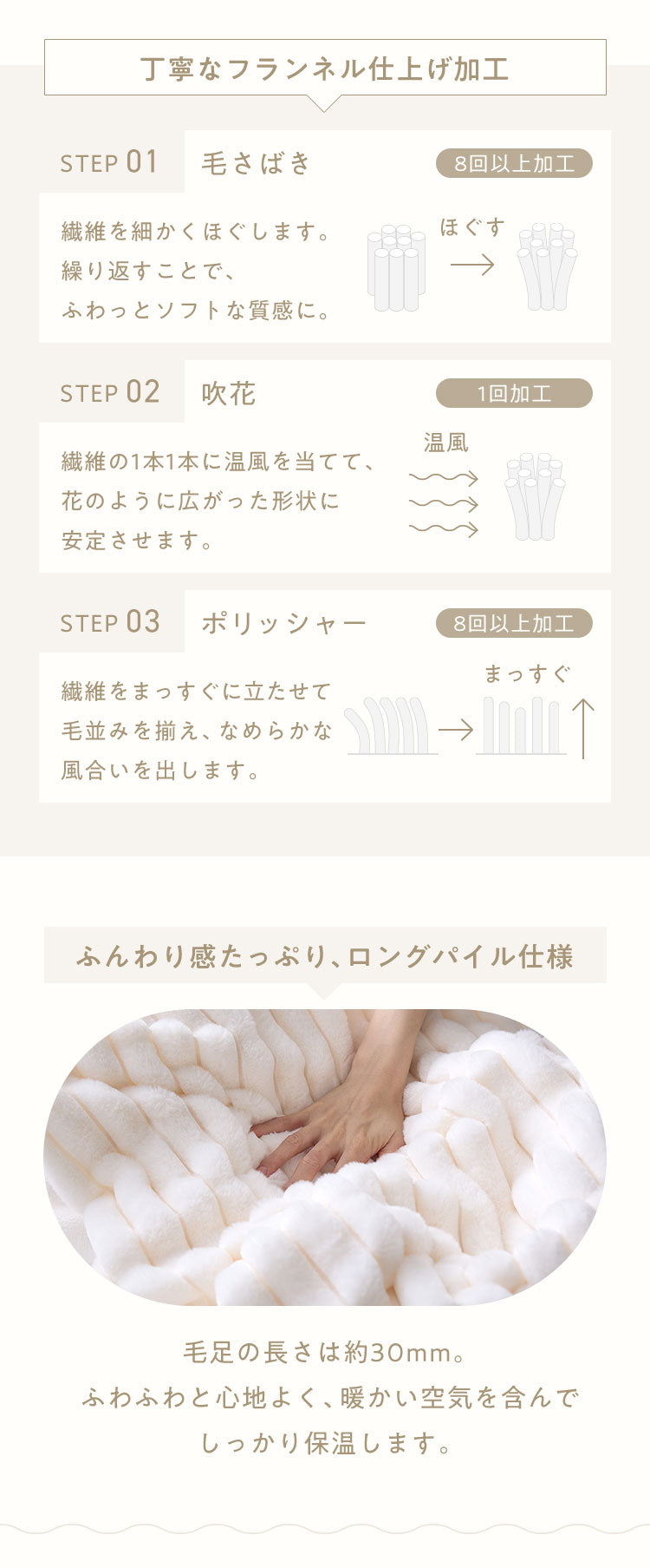 mocone もこもこストライプ毛布 ハーフ 140×100cm 毛布 モコモコ ストライプ 毛布 ふわふわ とろとろ ラビットファー ブランケット ひざ掛け もこもこ 冬用 節電 あったか 暖かい かわいい 韓国