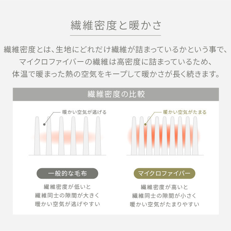 プレミアムフランネルブランケット シングル 140×200cm 同色2枚セット 毛布 ブランケット ミルクフランネル 冬用 暖か 暖かい あったか なめらか 柔らかい お昼寝 車中泊 もうふ 布団 ひざ掛け