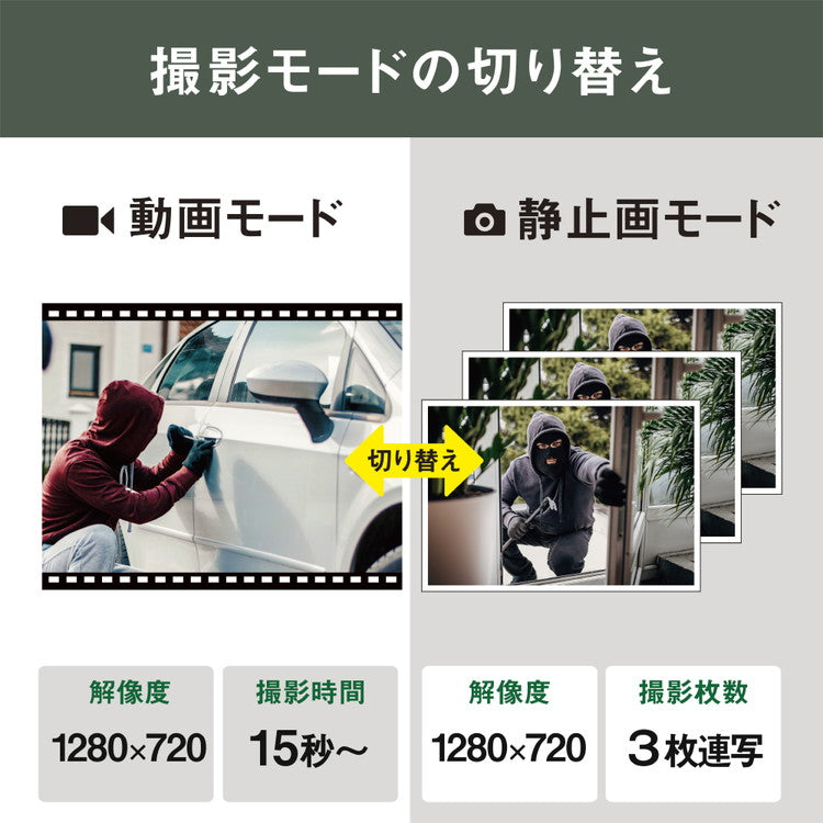 【届いてすぐ使える!SDカード+単一電池セット】ムサシ 防犯カメラ 屋外 どこでもセンサーカメラ 配線不要 乾電池式 家庭用 工事不要 C-BT7000-SET 強盗対策 屋外用 musashi