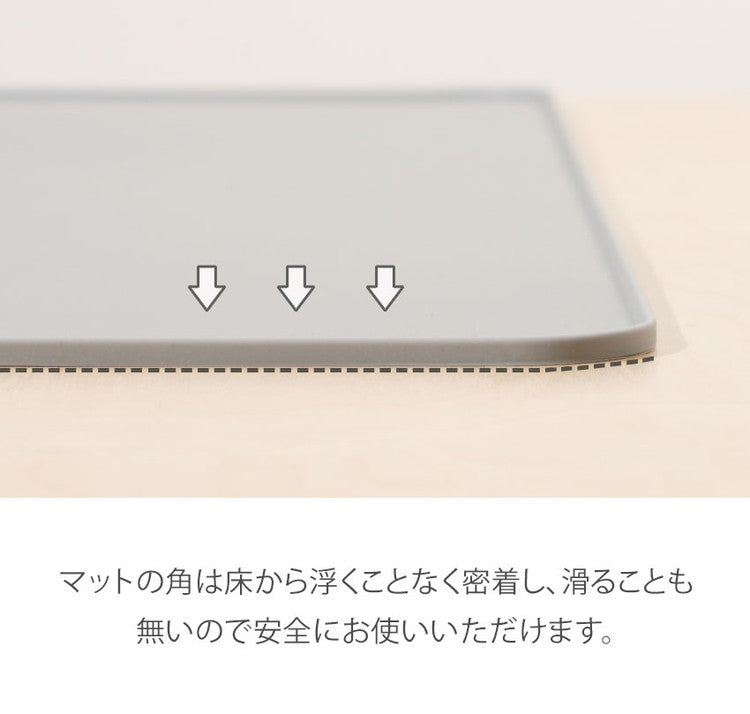 エッジシリコンマット 55cm×45cm 【リコメン堂限定オリジナルカラー  3色】薄型 防臭、防水機能付き トイレトレー ペットトイレ(代引不可)