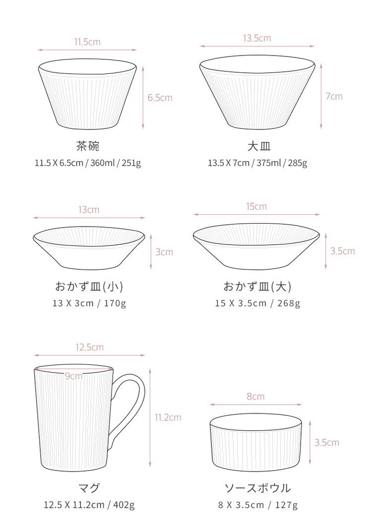 roomnhome HYGGE 食器セット 27点セット 4人分韓国製 食器セット オーブン使用可能 衛生法検査済み食器 お皿 皿 プレート 小皿 ボウル 大皿 おしゃれ 韓国製 器 パスタ皿 キッチン(代引不可)