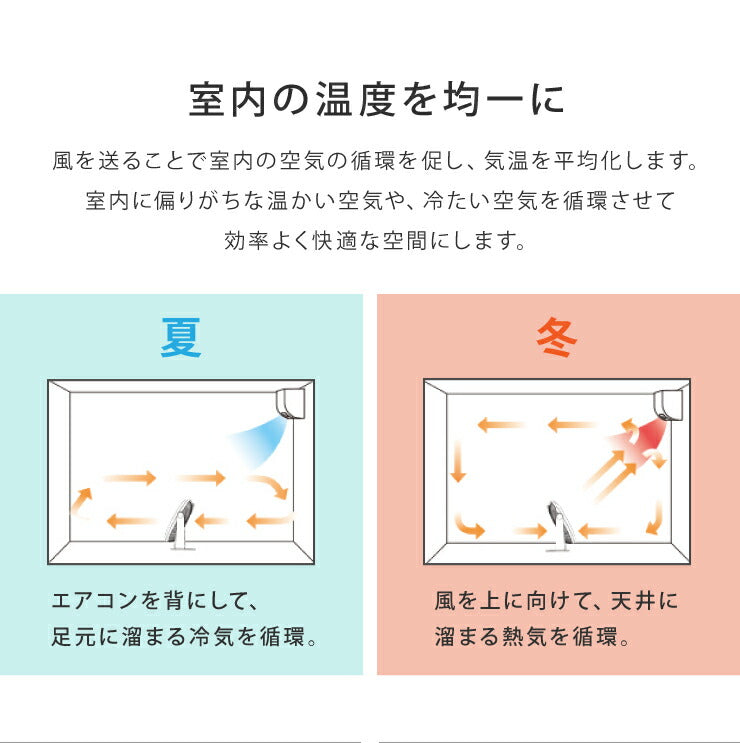 大型サーキュレーター 扇風機 simplus シンプラス 送風機 大型 BOX扇 サーキュレーター 循環用 工業扇 熱中症対策【メーカー保証1年】