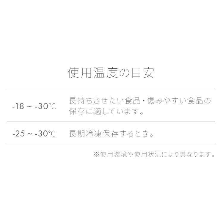 simplus ディスプレイ 冷凍庫 21L ガラストップ 店舗 業務用 セカンド SP-SD21 シンプラス 卓上 コンパクト ショーケース【メーカー保証1年】