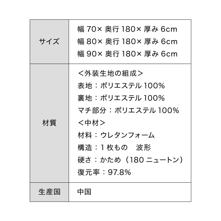 小さめ 高反発マットレス RISE 幅70 80 90 ライズ東京 厚さ6cm セミシングル SS 硬質ウレタン 3つ折り マットレス 高反発 硬め 硬い ベッドマットレス トッパー 体圧分散 寝返り ヘたりにくい 敷布団