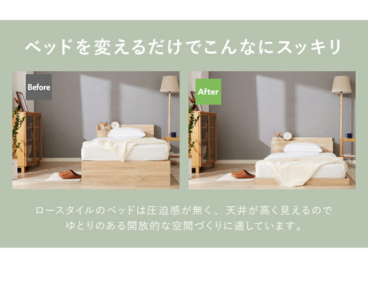 マットレスセット シングル コンセント付き フロアベッド ボンネルコイルマットレス ベッドセット 圧縮ロールマットレス(代引不可)