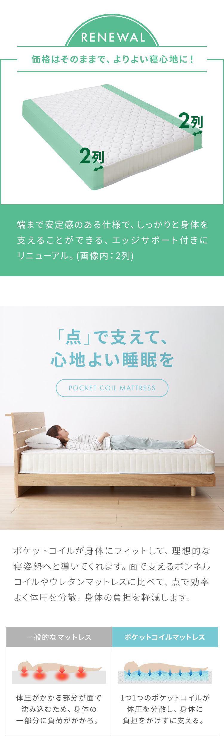 ポケットコイル マットレス エッジサポート シングル 圧縮梱包 厚さ20cm 硬め 体圧分散 通気性 スプリング 圧縮 ロール梱包