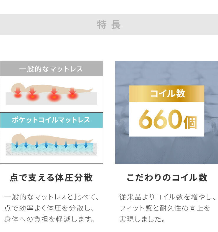 スチールベッド ポケットコイルマットレスセット セミダブル マットレスセット パイプベッド マットレス 圧縮ロール仕様 ベッド