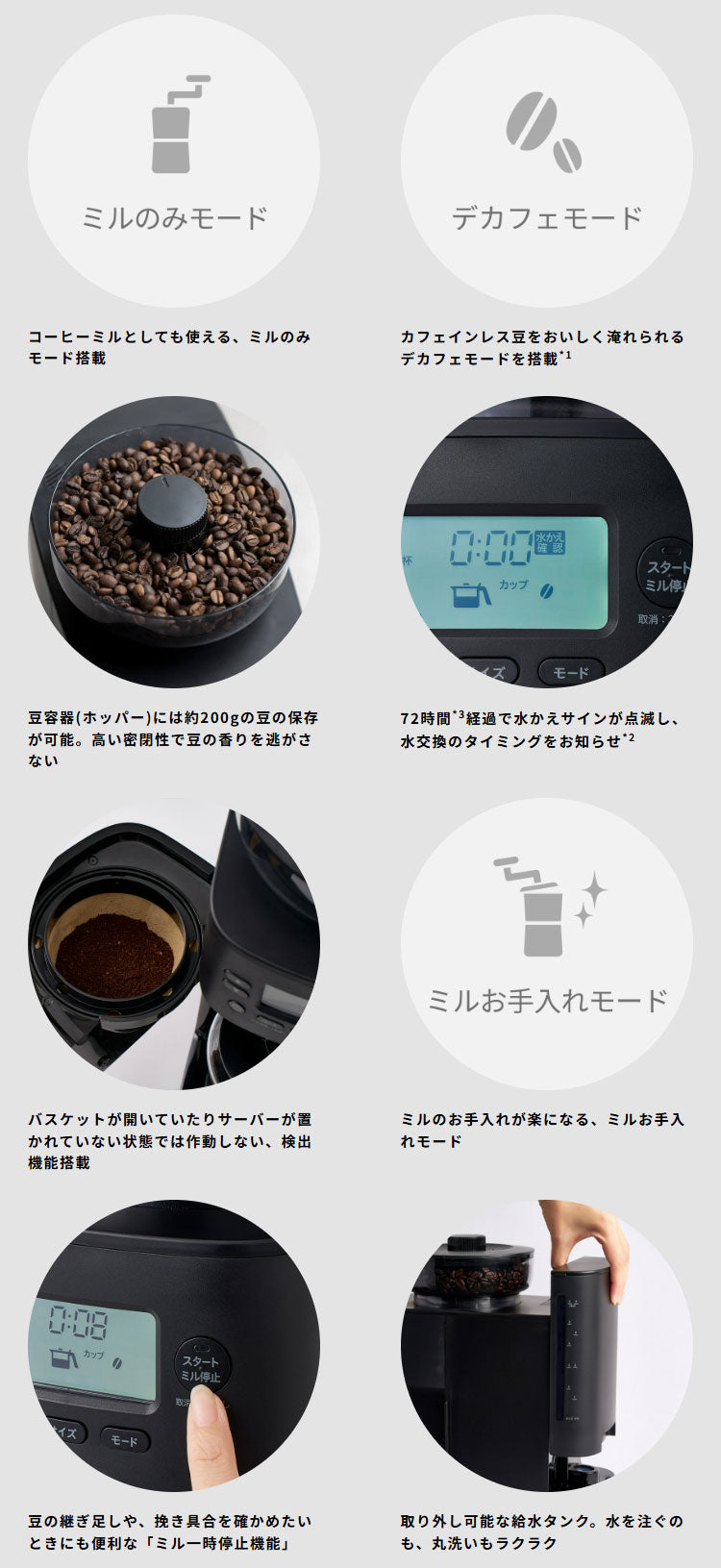 シロカ siroca コーン式全自動コーヒーメーカー カフェばこPRO SC-C281 こだわり挽き 抽出温度 挽き目調節 挽き時間調節 ミル単独 デカフェ 軽量不要 タンク取り外し スリム コンパクト 大容量