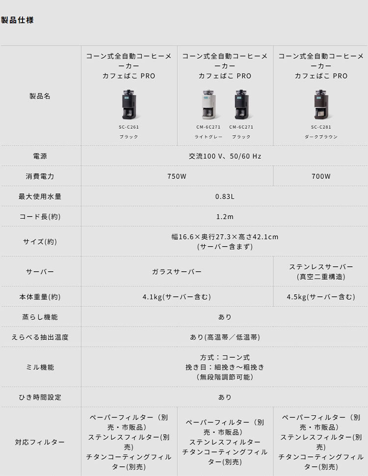 シロカ siroca コーン式全自動コーヒーメーカー カフェばこPRO SC-C281 こだわり挽き 抽出温度 挽き目調節 挽き時間調節 ミル単独 デカフェ 軽量不要 タンク取り外し スリム コンパクト 大容量