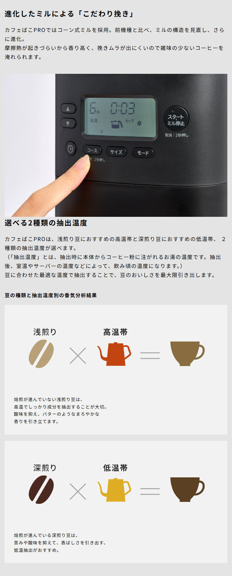 シロカ siroca コーン式全自動コーヒーメーカー カフェばこPRO SC-C281 こだわり挽き 抽出温度 挽き目調節 挽き時間調節 ミル単独 デカフェ 軽量不要 タンク取り外し スリム コンパクト 大容量