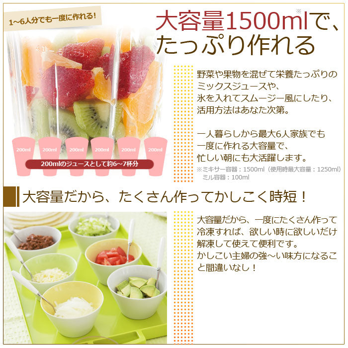 siroca crossline ミル付きミキサー SJM-115 スマート家電グランプリ 金賞受賞商品 ミルミキサー 大容量1500ml チタン6枚刃 4モード