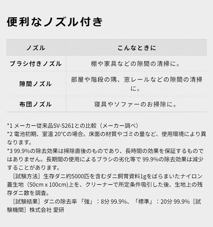 シロカ 2way コードレススティッククリーナー siroca 掃除機 コンパクト 軽量 小型 充電式 ハンディ SV-S271 SV-S281 0.9kg お掃除 2way パワフル フロア 隙間 軽々 持ち運び 壁際