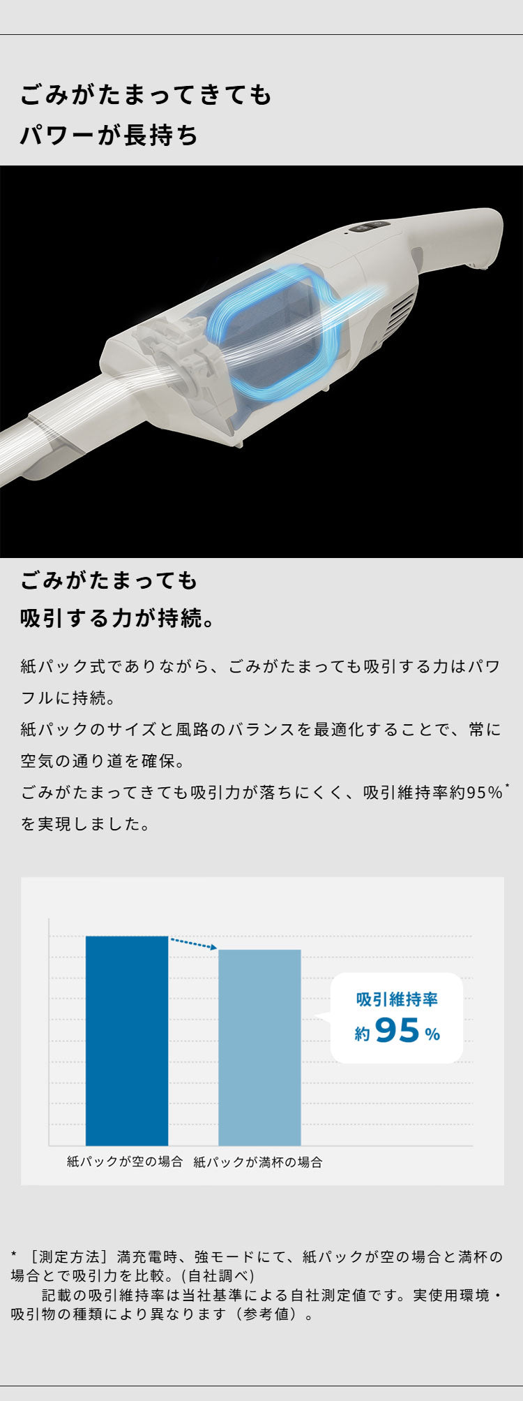 シロカ siroca 2wayコードレススティッククリーナー 紙パック式 0.5L ハンディクリーナー 掃除機 軽量 自走式 パワーブラシ 吸引力 簡単ゴミ捨て SV-SK351(W) ホワイト