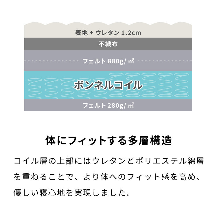 脚付きマットレス セミダブル ベッド ボンネルコイル 圧縮梱包 マットレス セミダブルベッド 脚付き 体圧分散 ボンネルコイルマットレス 脚付 すのこベッド すのこ 脚付マットレス