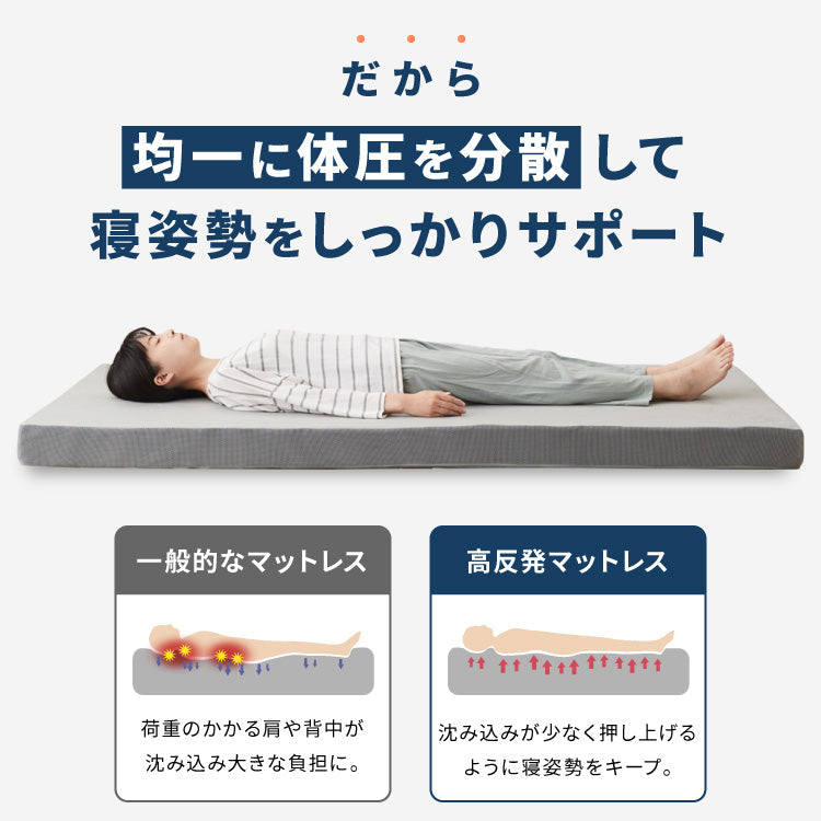 高反発マットレス キング 極厚10cm 高密度 30D 高反発 300N フラット 三つ折り 硬め ウレタン へたりにくい 活性炭入り 消臭 両面仕様 リバーシブル へたりにくい 洗える 超高反発 敷布団