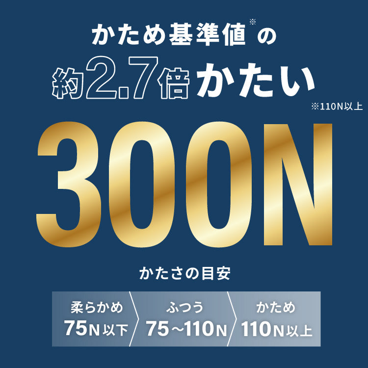 高反発マットレス クイーン 極厚10cm 高密度 30D 高反発 300N フラット 三つ折り 硬め ウレタン へたりにくい 活性炭入り 消臭 両面仕様 リバーシブル へたりにくい 洗える 超高反発 敷布団