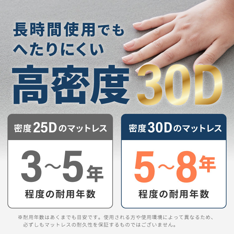 高反発マットレス セミダブル 極厚10cm 高密度 30D 高反発 300N フラット 三つ折り 硬め ウレタン へたりにくい 活性炭入り 消臭 両面仕様 リバーシブル へたりにくい 洗える 超高反発 敷布団