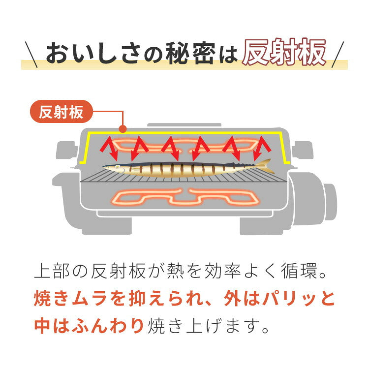 simplus マルチロースター フィッシュロースター 両面焼き ワイド 消臭フィルター Wヒーター ブラック ダイヤル式 フッ素加工 タイマー付き 洗える 魚焼き機 魚焼き器 脱臭 ガラス窓 卓上 SP-FRS01 グリル ベランピング 【メーカー保証1年】