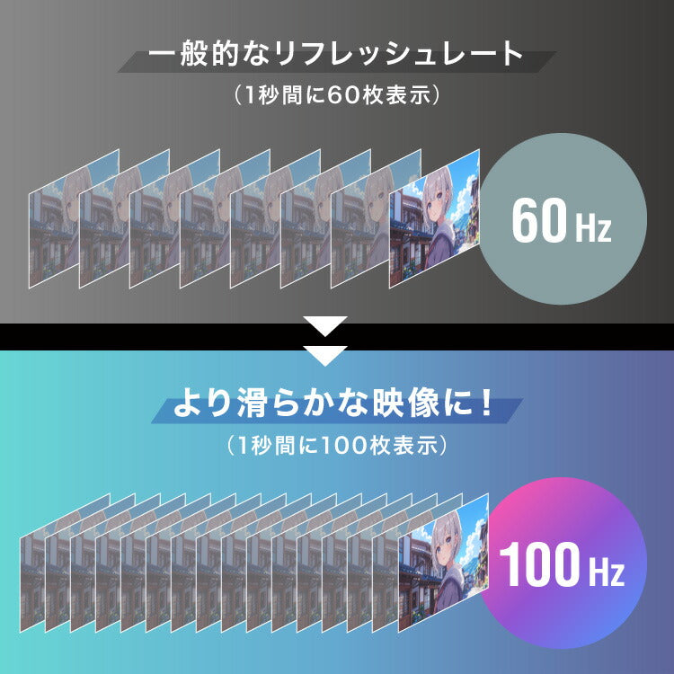 simplus 27インチ ゲーミングモニター pcモニター 100Hz 1920×1080 FHD 1080p 1ms高速応答 薄型 液晶ディスプレイ ノングレア 非光沢モニター パソコン VA チルト調整 シンプラス SP-NMT27【メーカー保証1年】