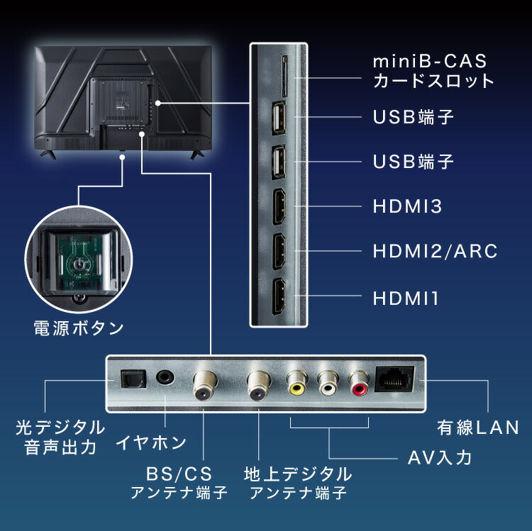 simplus 43型 テレビ ダブルチューナー ベゼルレス フルハイビジョン 液晶テレビ SP-43TVD-01 シンプラス 日本メーカー製LSI搭載 裏番組 VAパネル 地上 BS 110度CSデジタル 外付けHDD録画機能【メーカー保証1年】