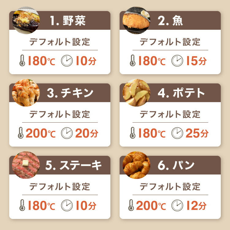 simplus ノンフライヤー 2L 大容量 デジタル式 グリルプレート2種付き エアフライヤー 電気フライヤー 低カロリー ヘルシー オイルカット 冷凍食品 シンプラス SP-FR02 コンパクト ひとり暮らし【メーカー保証1年】