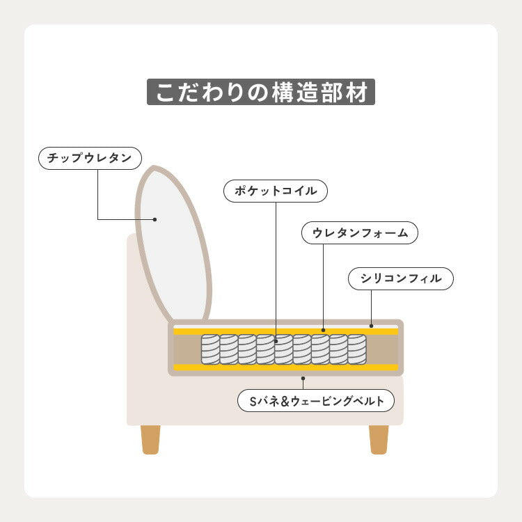 ソファー 2人掛け 幅127cm カバーリング オットマン cozapls カウチ ウレタン クッション L字 滑り止め ソファベッド ダイニング リビング おしゃれ 背もたれ ごろ寝 ひとり暮らし ローソファ