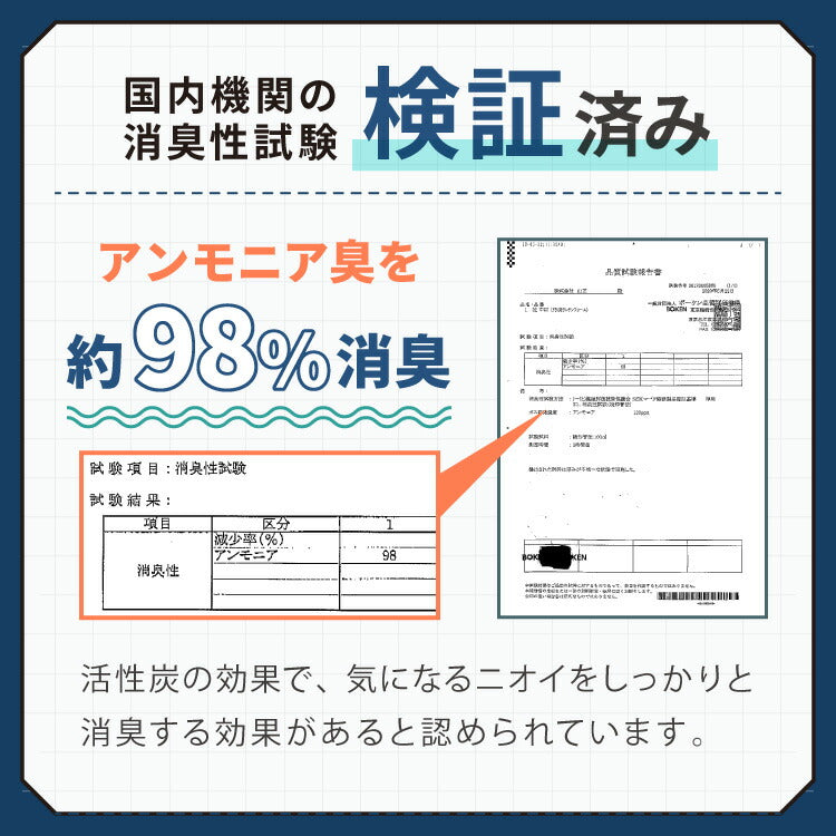 ごろ寝マット 折りたたみ 枕付き 両面タイプ タオル生地 メッシュ生地 消臭 抗菌 防臭 洗える カバー付き 60×180cm 持ち運び コンパクト 大人 ゴムバンド付き ごろ寝クッション 長座布団 マットレス