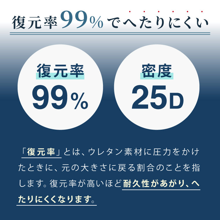 マットレス 折りたたみ 高反発 シングル 3つ折り 厚さ10cm 炭入り リバーシブル 体圧分散 通気 洗える メッシュ生地 三つ折り 高密度