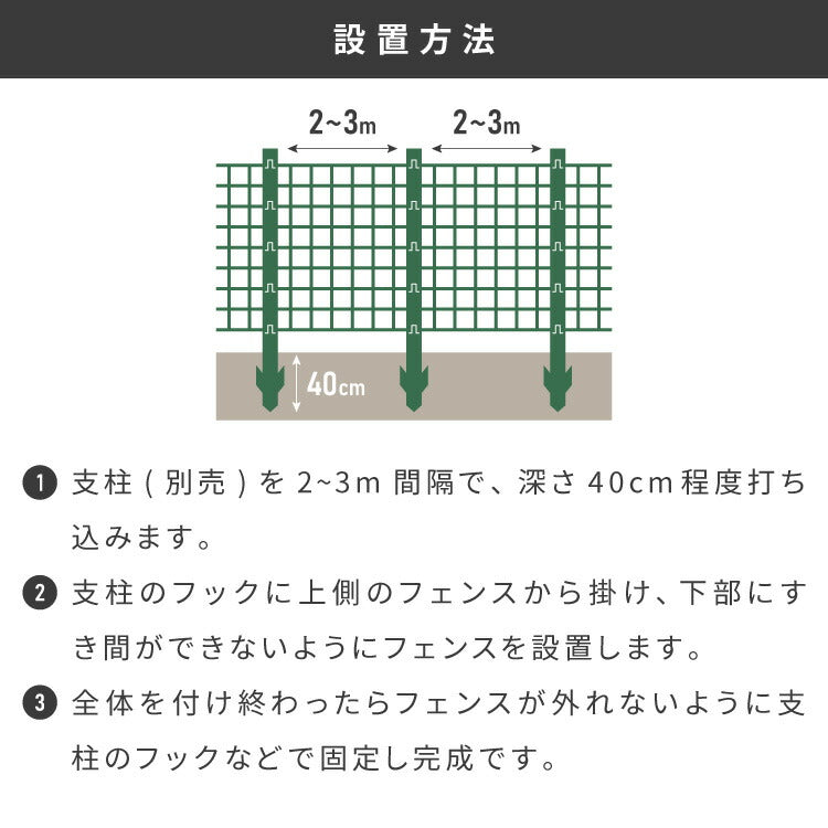 ネット 網 フェンス 金網 金網ネット アニマルフェンス 防獣 動物 1m 30m 農業用ネット 園芸 ガーデニング 畑 猪 イノシシ 鹿 対策 侵入防止 カラスネット 練習用 ドッグラン サークル 犬