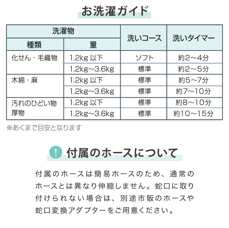 simplus シンプラス 二槽式洗濯機 脱水付き 二層式洗濯機 小型洗濯機 二層式 洗い すすぎ ミニランドリー 上履き 赤ちゃん 作業着 介護 SP-NWM01 小型 コンパクト ステンレス タイマー 脱水 【メーカー1年保証】