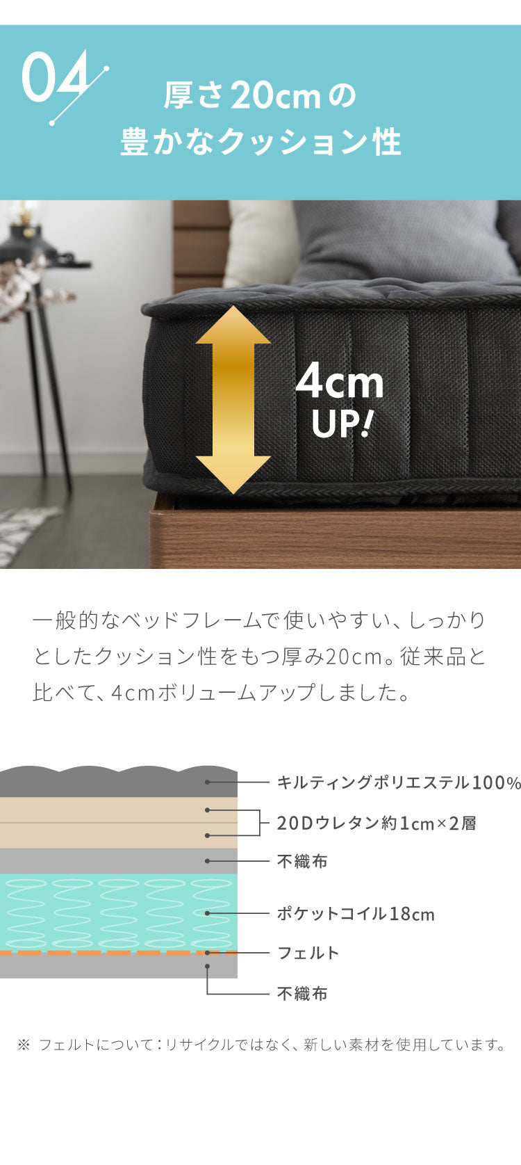 ポケットコイル マットレス エッジサポート キング 圧縮梱包 厚さ20cm 硬め 体圧分散 通気性 スプリング 圧縮 ロール梱包