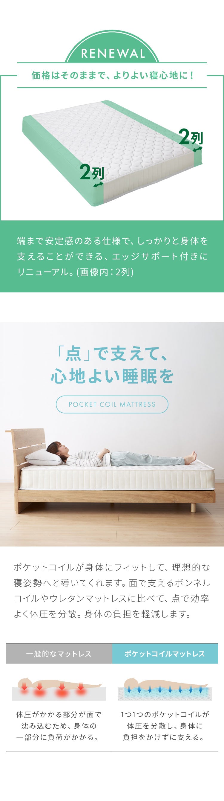 ポケットコイル マットレス エッジサポート キング 圧縮梱包 厚さ20cm 硬め 体圧分散 通気性 スプリング 圧縮 ロール梱包