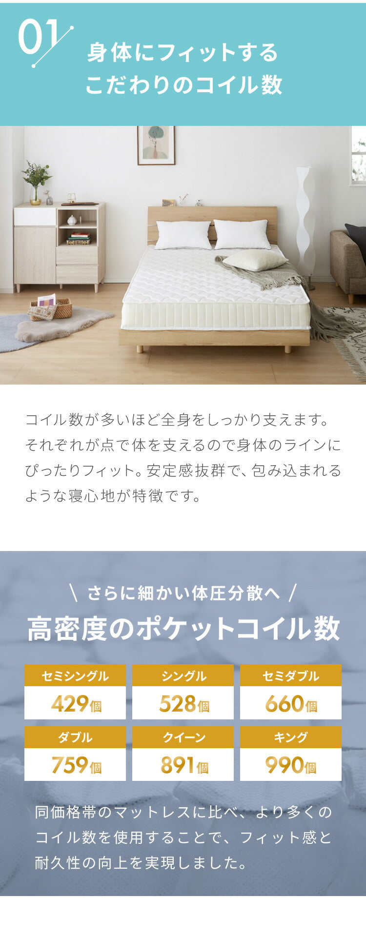 ポケットコイル マットレス エッジサポート クイーン 圧縮梱包 厚さ20cm 硬め 体圧分散 通気性 スプリング 圧縮 ロール梱包