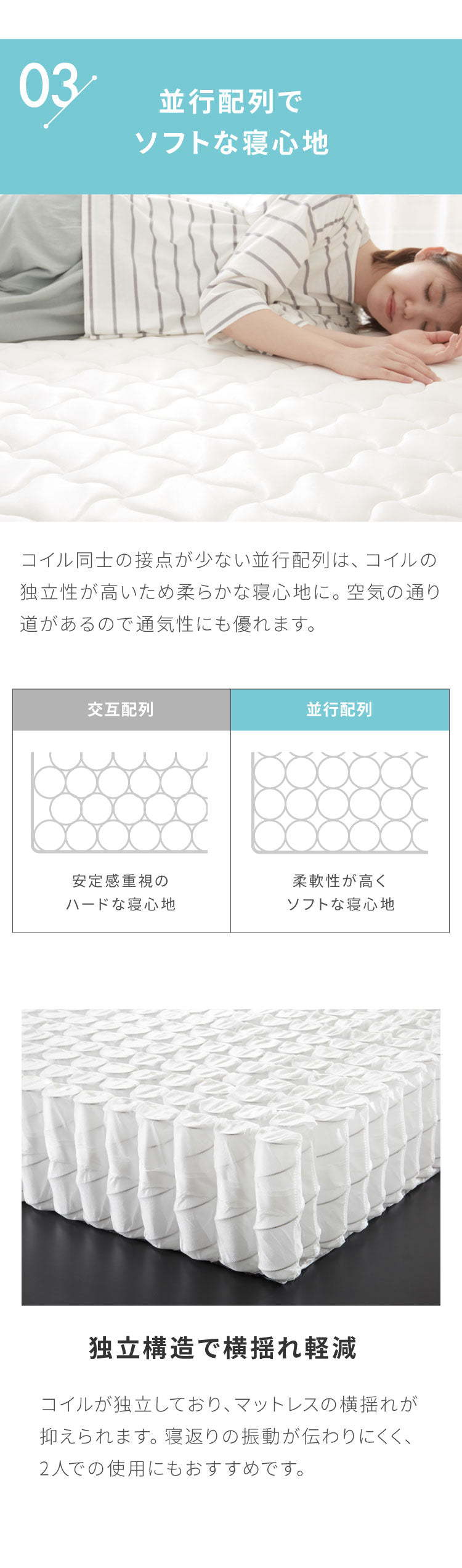 ポケットコイル マットレス エッジサポート セミシングル 圧縮梱包 厚さ20cm 硬め 体圧分散 通気性 スプリング 圧縮 ロール梱包