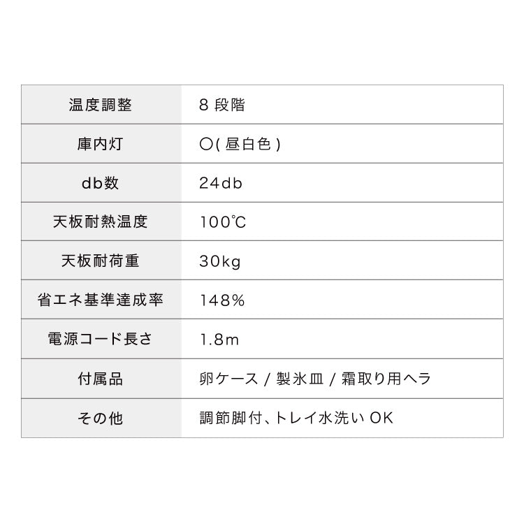 simplus 冷蔵庫 2ドア 140L 冷凍冷蔵庫 家庭用 冷凍庫 一人暮らし オフィス 右開き 新生活 マット加工 SP-140LD2 温度調整可 シンプラス 【メーカー1年保証】