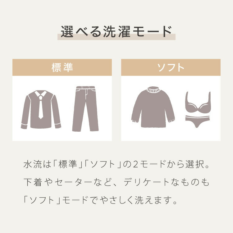 simplus バケツ洗濯機 ブラシ付き バケツウォッシャー 小型洗濯機 一人暮らし 分け洗い セカンド洗濯機 泥汚れ 汚れ落とし タイマー式 ベビー用品 ペット用 シンプラス SP-BKWMB01【メーカー保証1年】