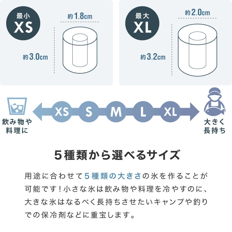 simplus 製氷機 最短6分 透明氷 氷作り 5サイズ調整可能 最小クラス 連続製氷 自動洗浄 卓上 【メーカー保証1年】