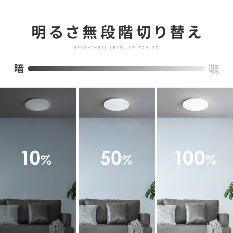 simplus シーリングライト 12畳 リモコン付き 無段階調色調光 LED 調光 調色 明るい 高演色 薄型 ナイトライト リビング 子供部屋 おしゃれ タイマー機能 メモリ機能 節電モード シンプラス SP-CEL
