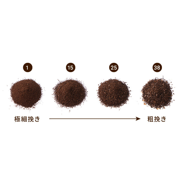 simplus 電動コーヒーミル コニカル式 コードレス セラミック刃 粒度調整 珈琲 持ち運び コーヒーグラインダー プロ仕様 豆挽き SP-COM01 【メーカー保証1年】