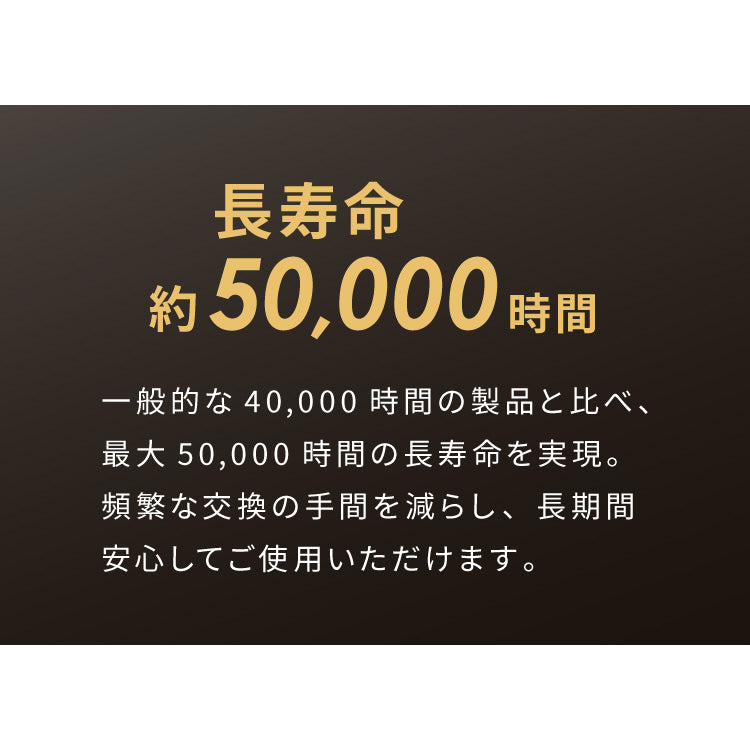 simplus シーリングライト 4畳 リモコン付き 無段階調色調光 LED 調光 調色 明るい 高演色 薄型 ナイトライト リビング 子供部屋 おしゃれ タイマー機能 メモリ機能 節電モード シンプラス SP-NCEL
