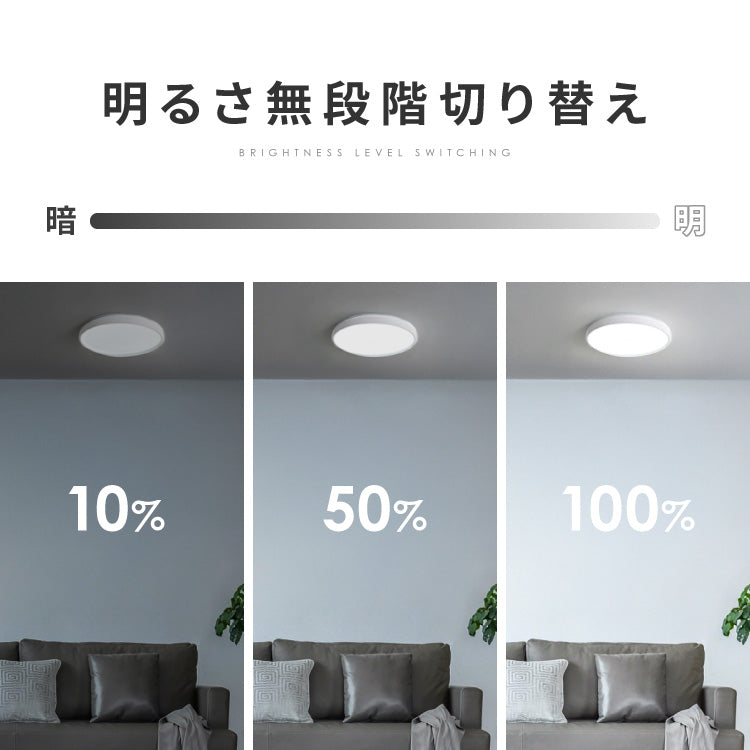simplus シーリングライト 4畳 リモコン付き 無段階調色調光 LED 調光 調色 明るい 高演色 薄型 ナイトライト リビング 子供部屋 おしゃれ タイマー機能 メモリ機能 節電モード シンプラス SP-NCEL