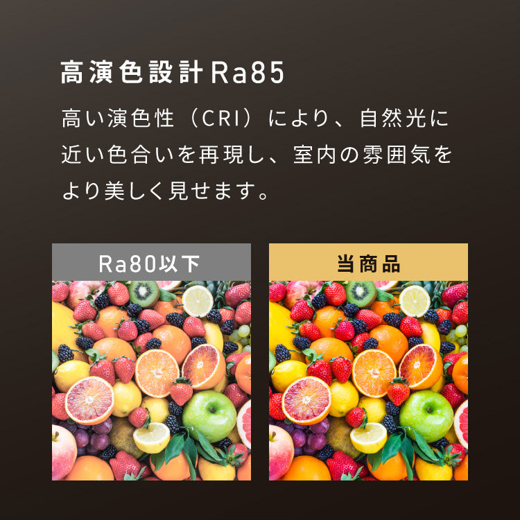 simplus シーリングライト 6畳 リモコン付き 無段階調色調光 LED 調光 調色 明るい 高演色 薄型 ナイトライト リビング 子供部屋 おしゃれ タイマー機能 メモリ機能 節電モード シンプラス SP-NCEL